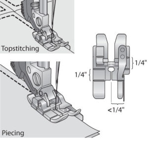quarter inch with guide drawing